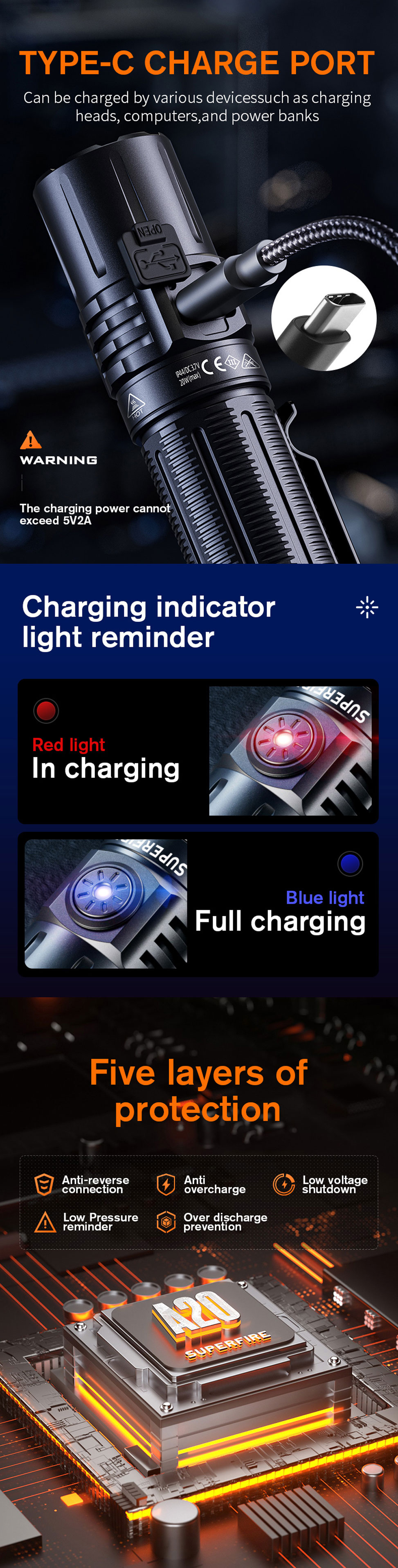 strobe flashlight strobe flashlight