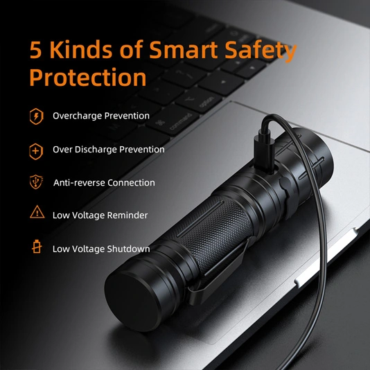 SUPERFIRE GT75 920 Lumens Zoom Lanterna LED Tática Recarregável