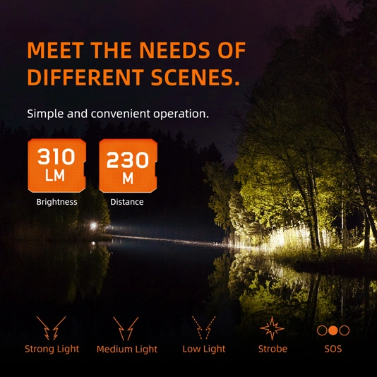 SUPERFIRE S33-H 310 lúmens pequena lanterna tática