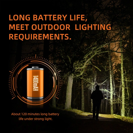 SUPERFIRE S33-H 310 lúmens pequena lanterna tática