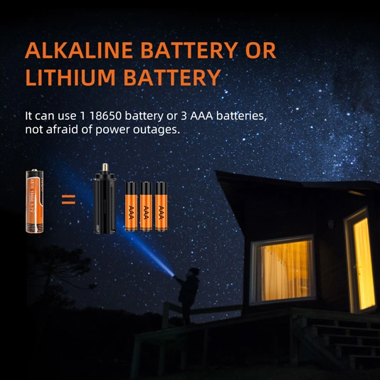 SUPERFIRE S33-H 310 lúmens pequena lanterna tática