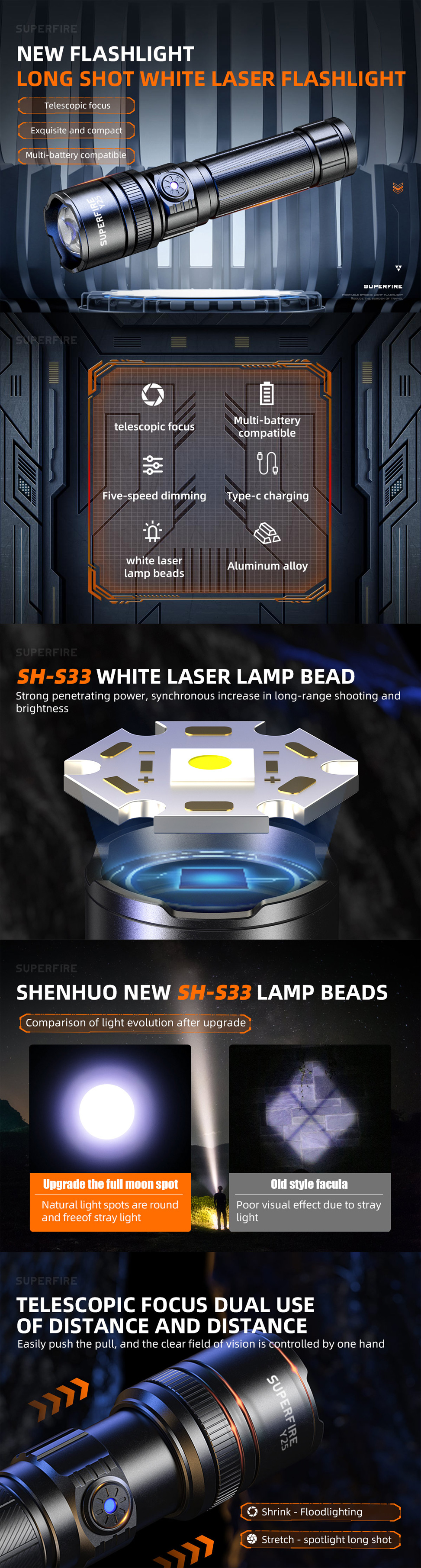 zoom torch light zoom torch light