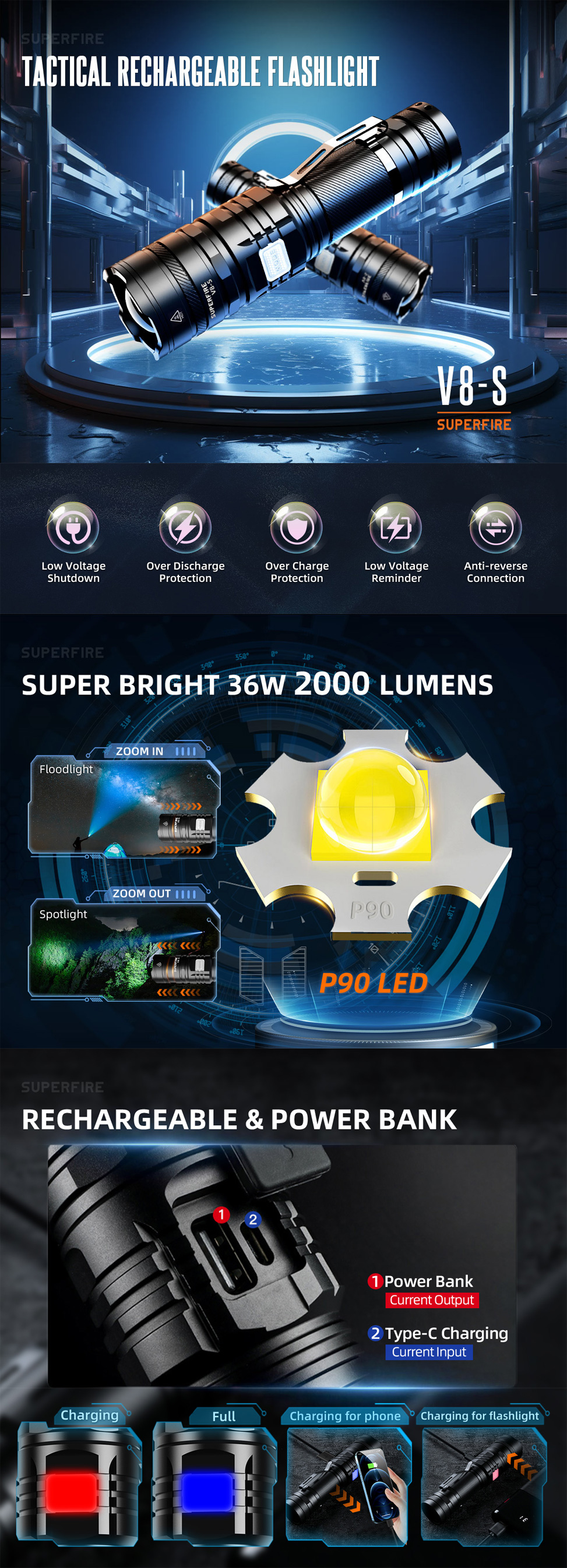 tactical streamlight rechargeable flashlight tactical streamlight rechargeable flashlight