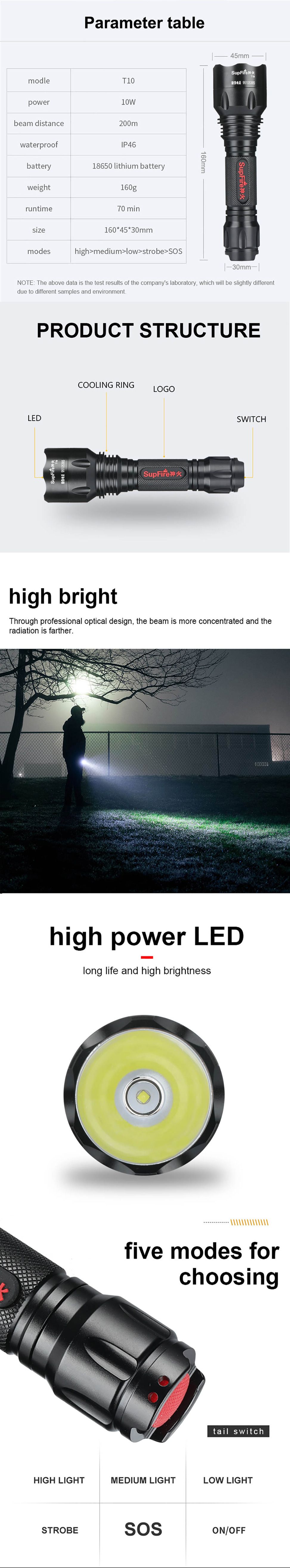 cheap led flashlights in bulk cheap led flashlights in bulk