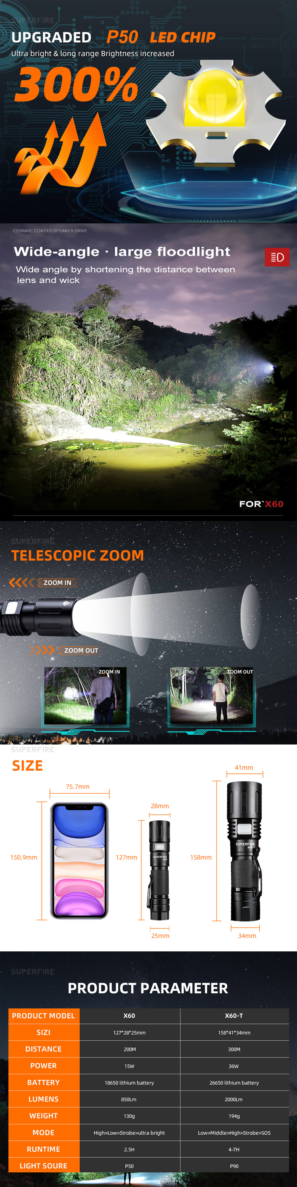 flashlights 1000 lumens flashlights 1000 lumens