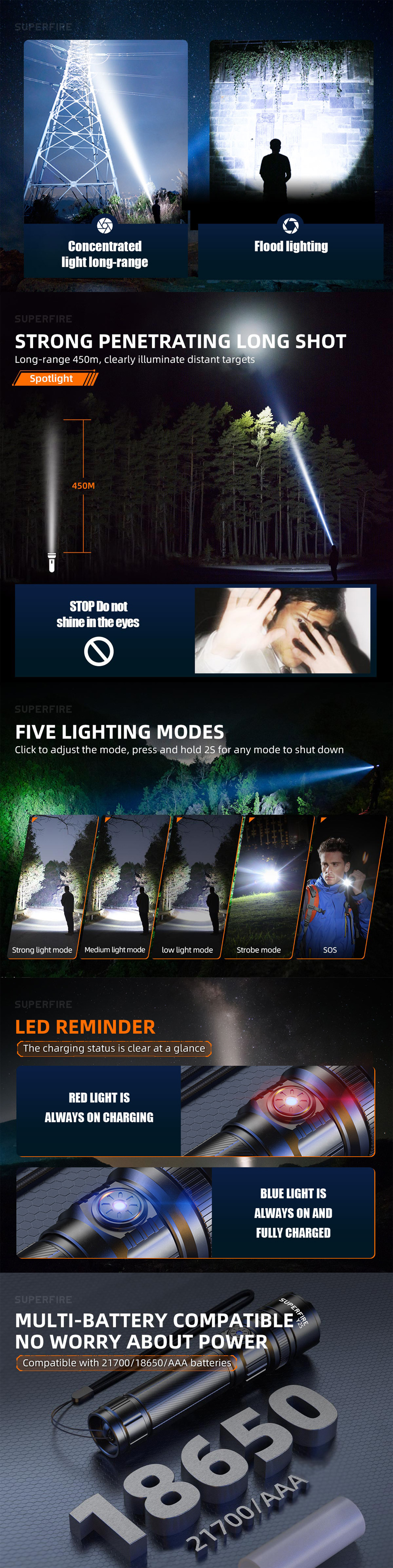 zoom flashlight zoom flashlight