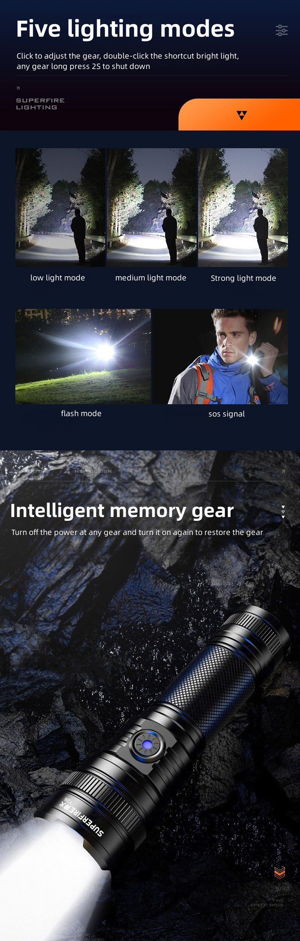 focus led torch focus led torch