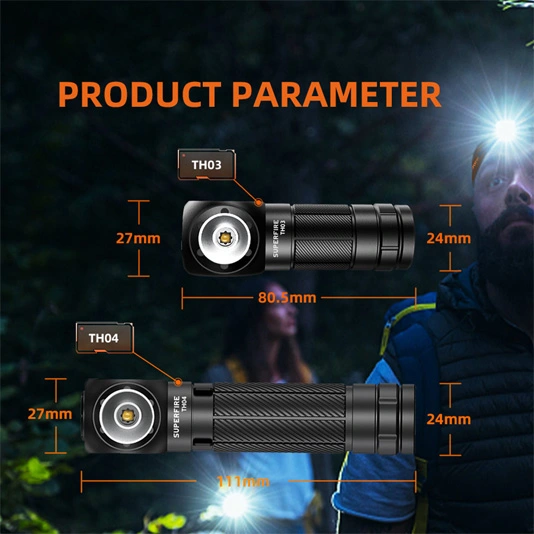 SUPERFIRE TH03 Mini Ângulo Lanterna