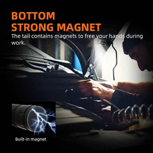 SUPERFIRE TH04 18650 Farol Lanterna Recarregável de Ângulo Direito 90 Graus