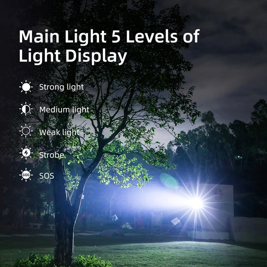 SUPERFIRE Lanterna de bolso de alta potência D15 P90 36W