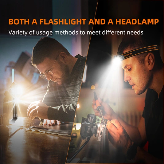 SUPERFIRE TH04 18650 Farol Lanterna Recarregável de Ângulo Direito 90 Graus