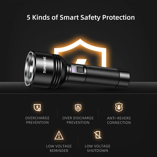 SUPERFIRE D18 Lanterna de alta saída