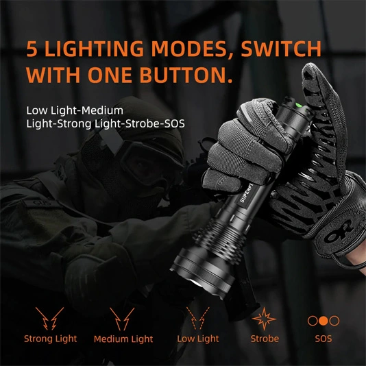 L3-P90 SUPERFIRE 2700 Lumens 36W Lanterna LED recarregável com zoom