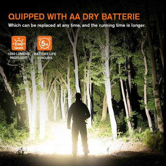 SUPERFIRE L27 Lanterna de célula seca super brilhante recarregável