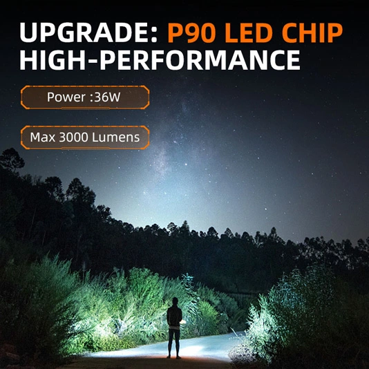 SUPERFIRE Y12 P90 3000 Lumens Lanterna