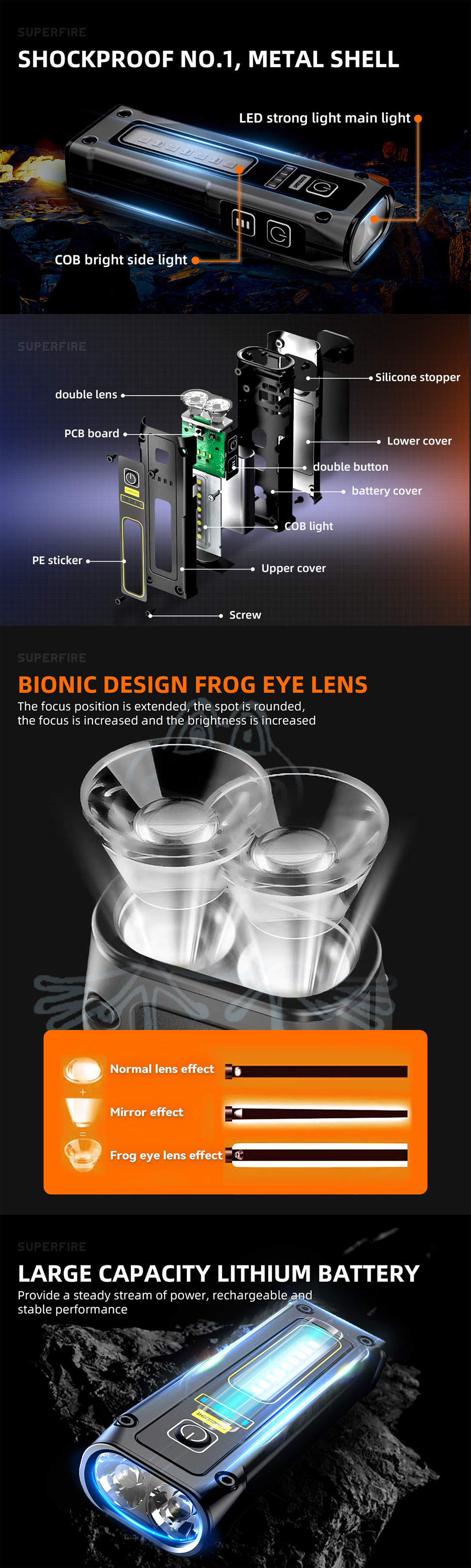 led mini flash light led mini flash light