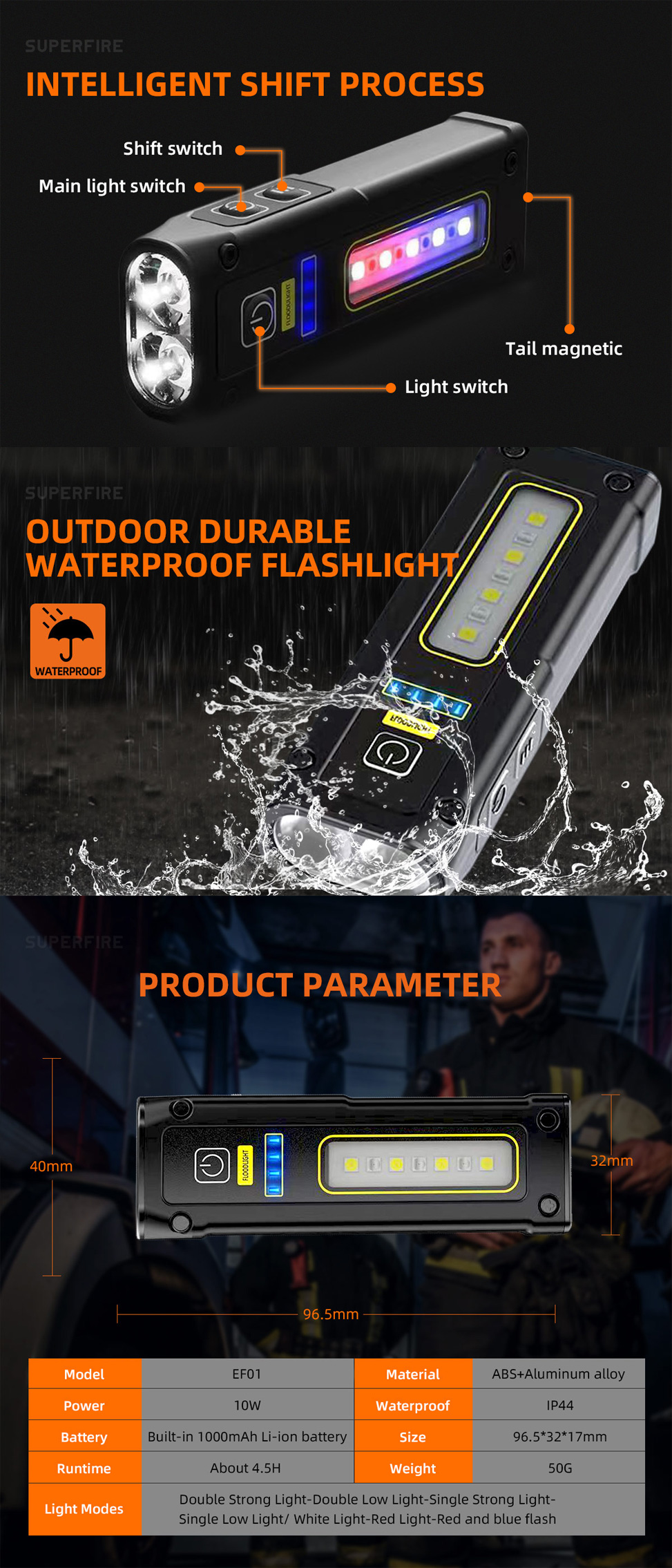 mini led flash lights mini led flash lights