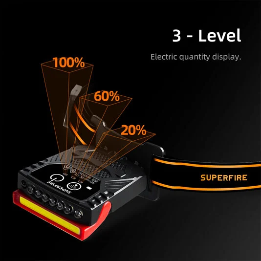 SUPERFIRE CL01 Sensor Cap Luz