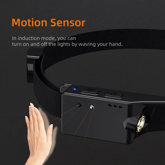 Farol de LED SUPERFIRE HL76 recarregável Cob