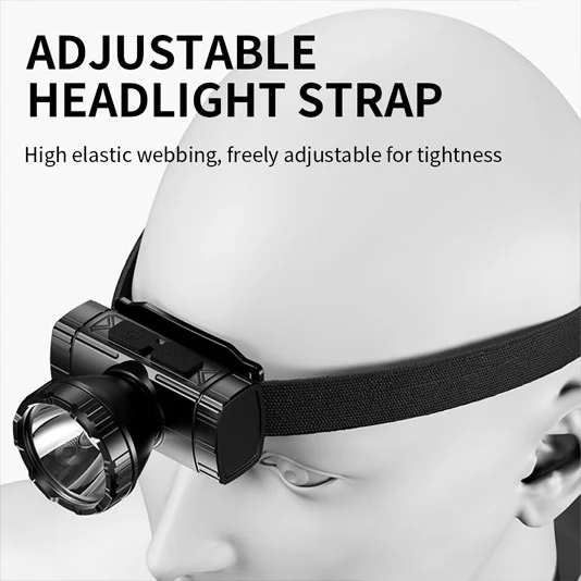 SUPERFIRE HL96 Farol de Carregamento USB de Longo Alcance