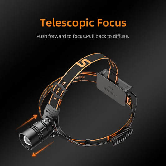 SUPERFIRE HL08 Tocha de Cabeça de Zoom Recarregável