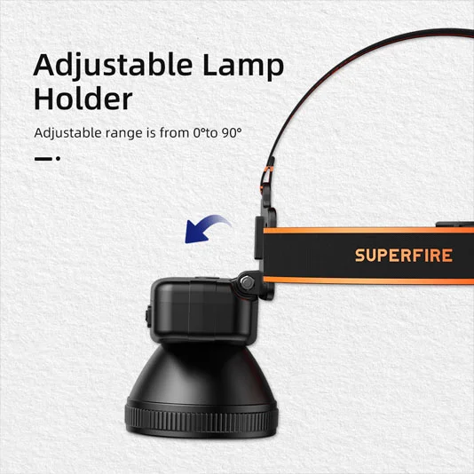 Farol de corrida LED SUPERFIRE HL55