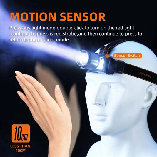 Farol Recarregável Super Brilhante SUPERFIRE HL25