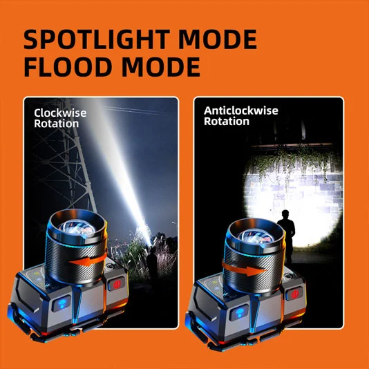 Farol Recarregável Super Brilhante SUPERFIRE HL25