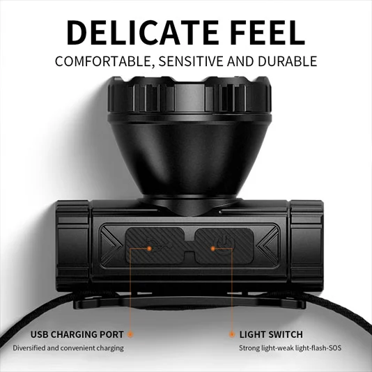 SUPERFIRE HL96 Farol de Carregamento USB de Longo Alcance