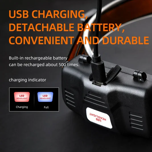 SUPERFIRE HL71 Farol LED Zoomable