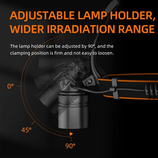 SUPERFIRE HL71 Farol LED Zoomable