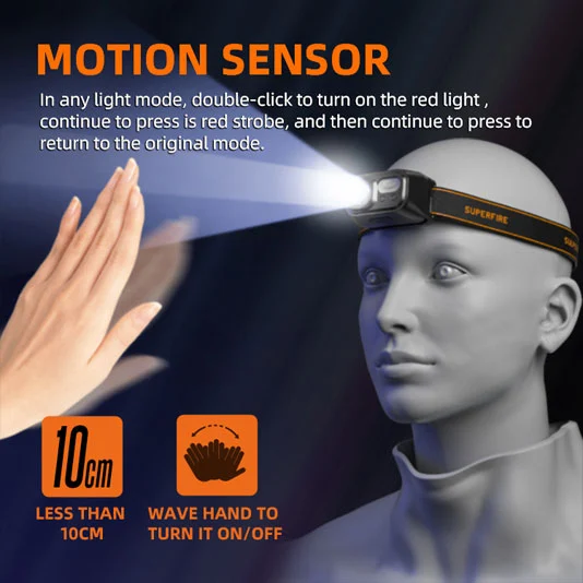 SUPERFIRE HL23/HL23-A/HL23-S USB Recarregável LED Sensor Farol