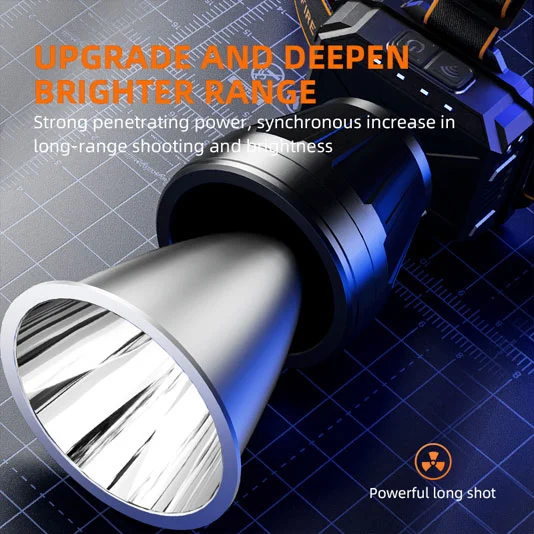 SUPERFIRE HL82 Sensor de Movimento Farol Recarregável