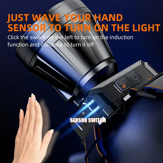 SUPERFIRE HL82 Sensor de Movimento Farol Recarregável