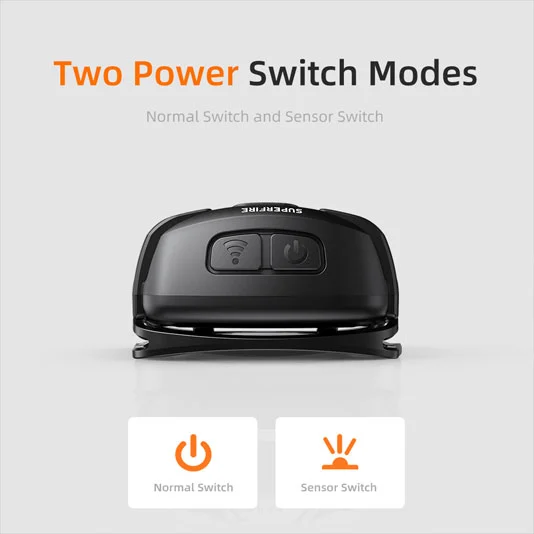 Farol Recarregável SUPERFIRE HL63