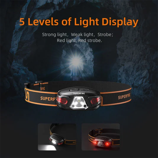 Farol Recarregável SUPERFIRE HL63