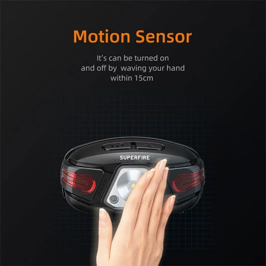 Farol Recarregável SUPERFIRE HL63