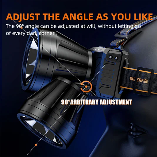 SUPERFIRE HL82 Sensor de Movimento Farol Recarregável