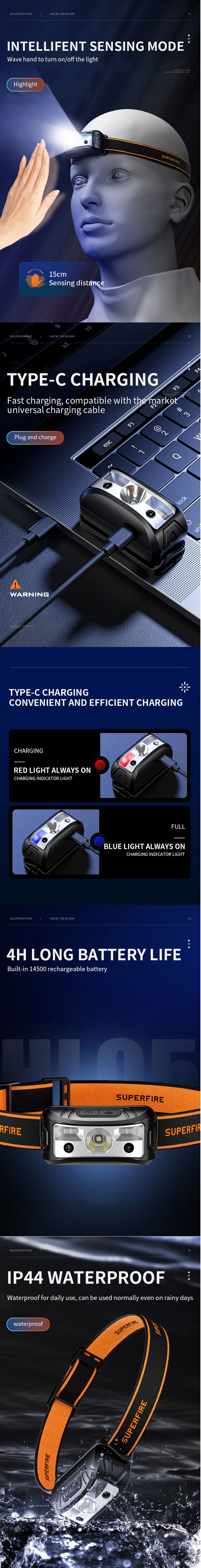 mini headlamp mini headlamp