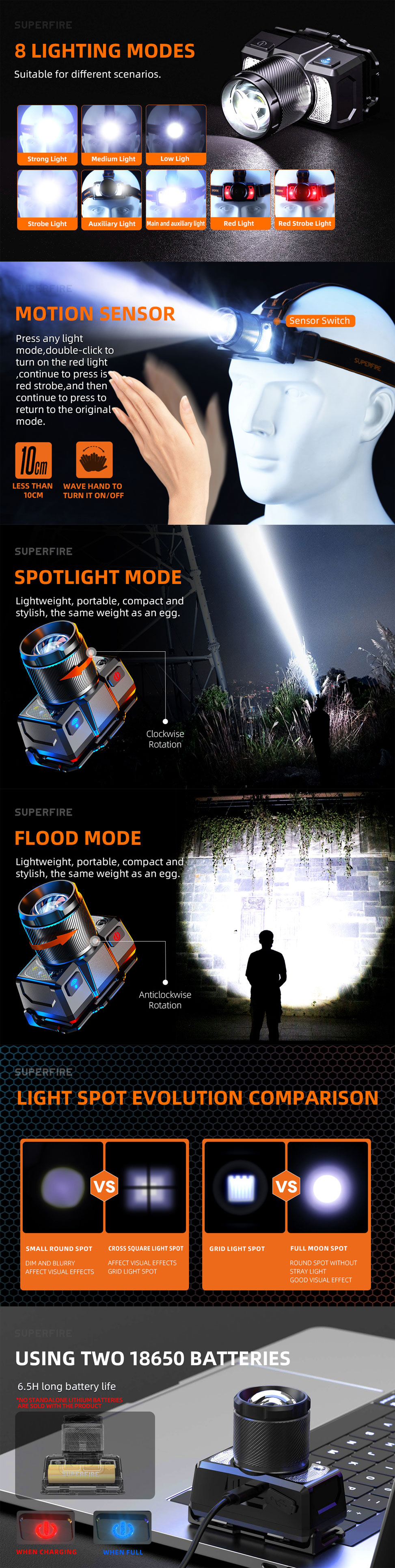 head torch with red light head torch with red light