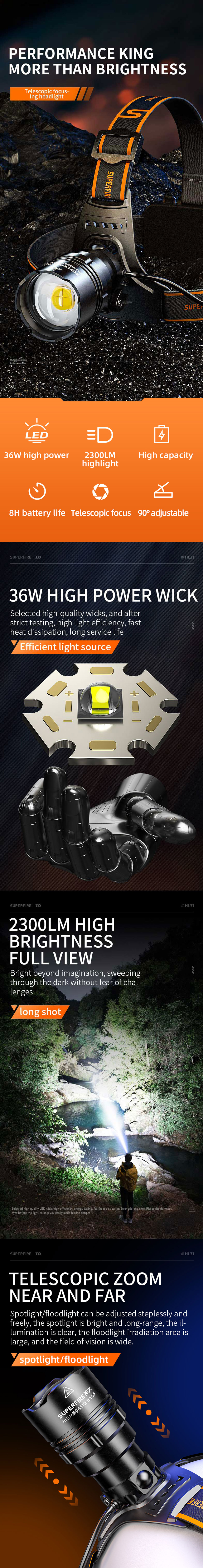 high lumen head torch high lumen head torch