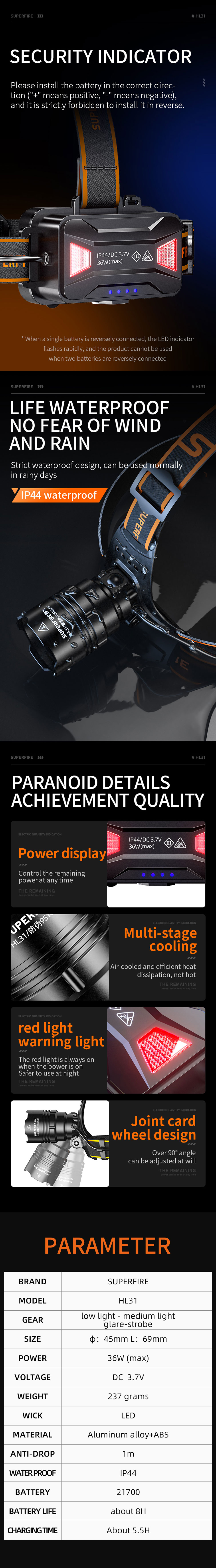 strongest headlamp strongest headlamp