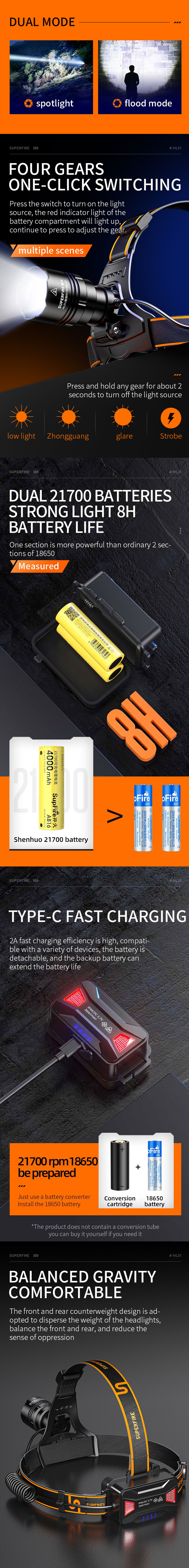 head torch high lumens head torch high lumens