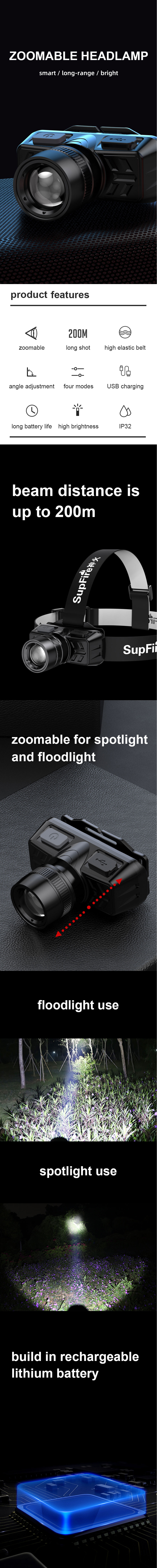 superfire headlamp superfire headlamp