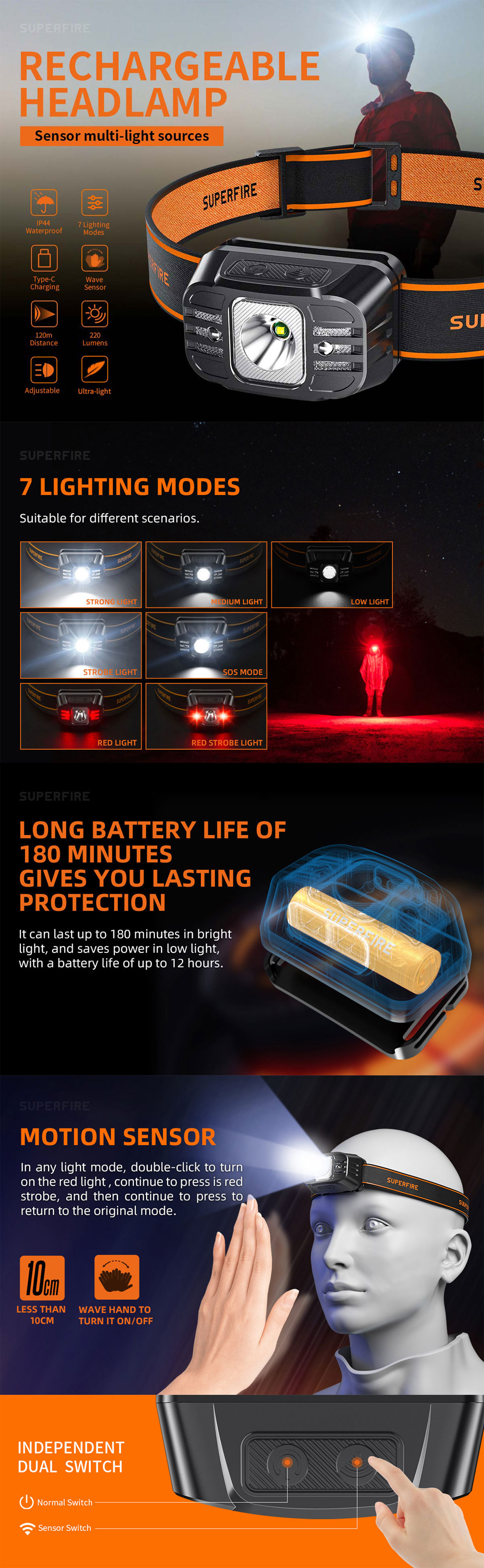 new headlamp new headlamp