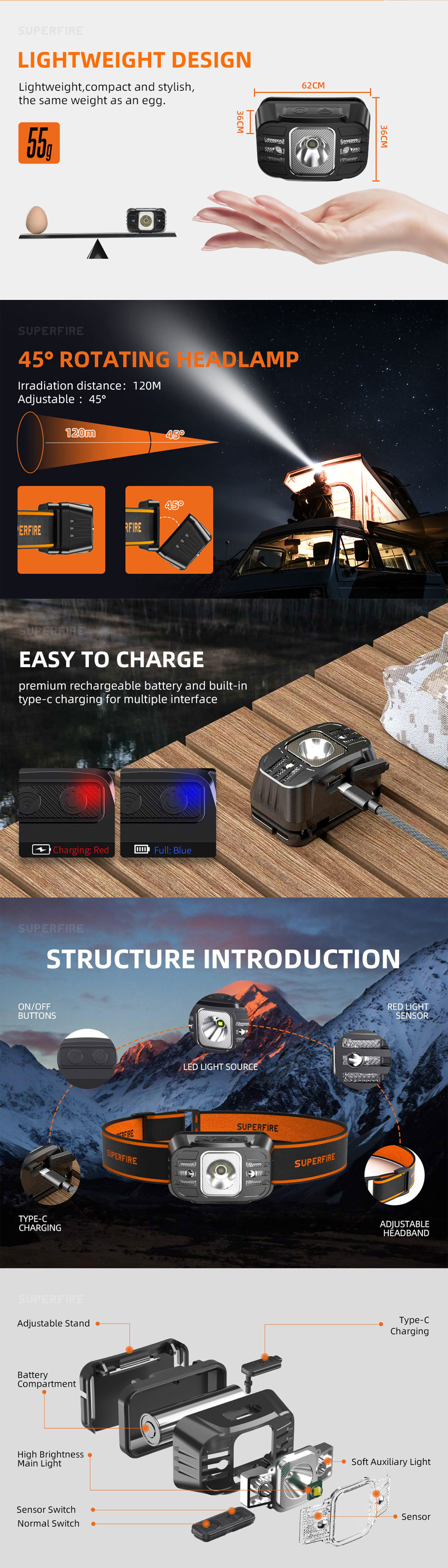 army headlamp army headlamp