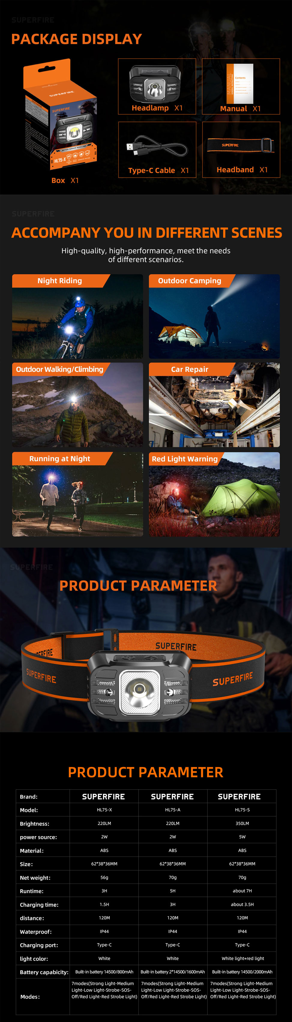 led headlamp flashlight led headlamp flashlight