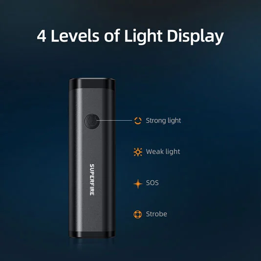 Farol de bicicleta SUPERFIRE BL11 400lm