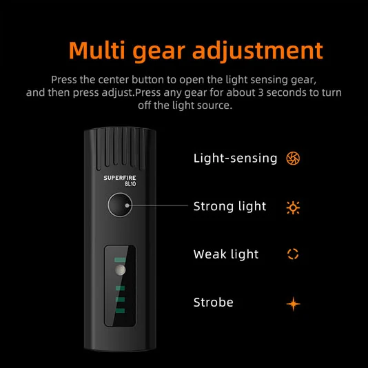 Farol de bicicleta recarregável SUPERFIRE BL10