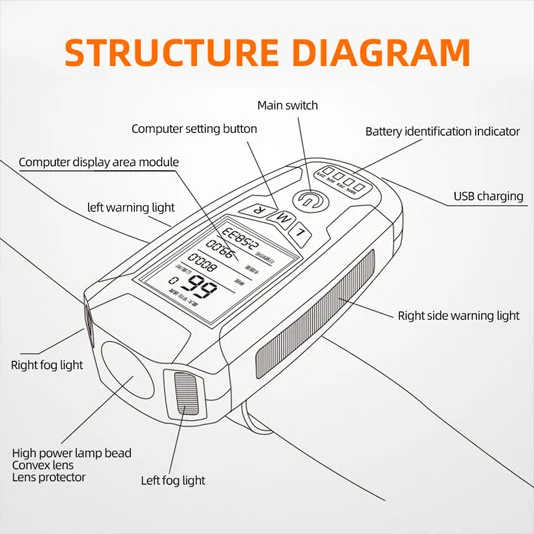 SUPERFIRE BM01 luz de bicicleta com chifre